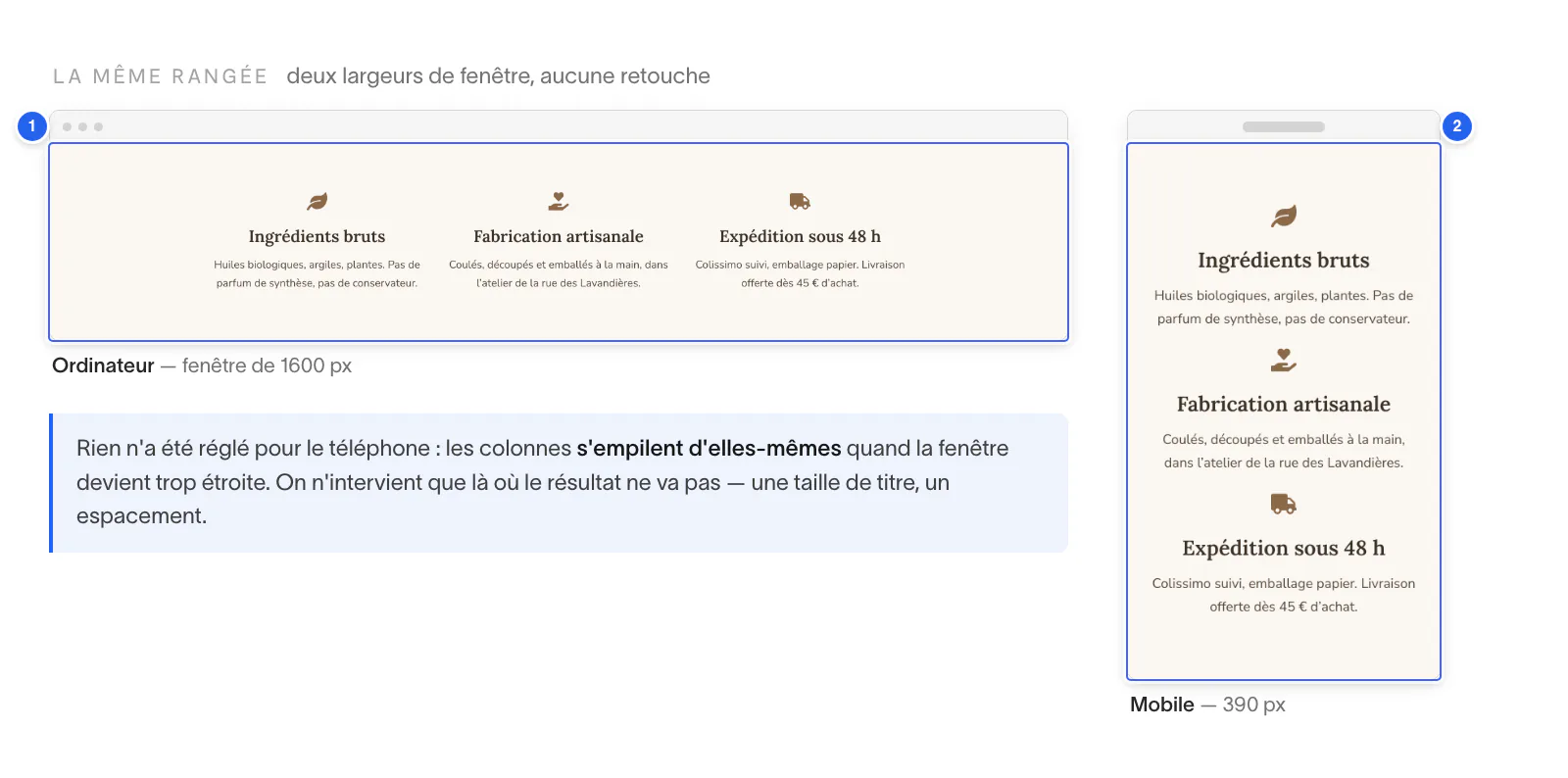 La même rangée de trois arguments, capturée dans une fenêtre d'ordinateur puis dans une fenêtre de téléphone : côte à côte d'un côté, empilées de l'autre.