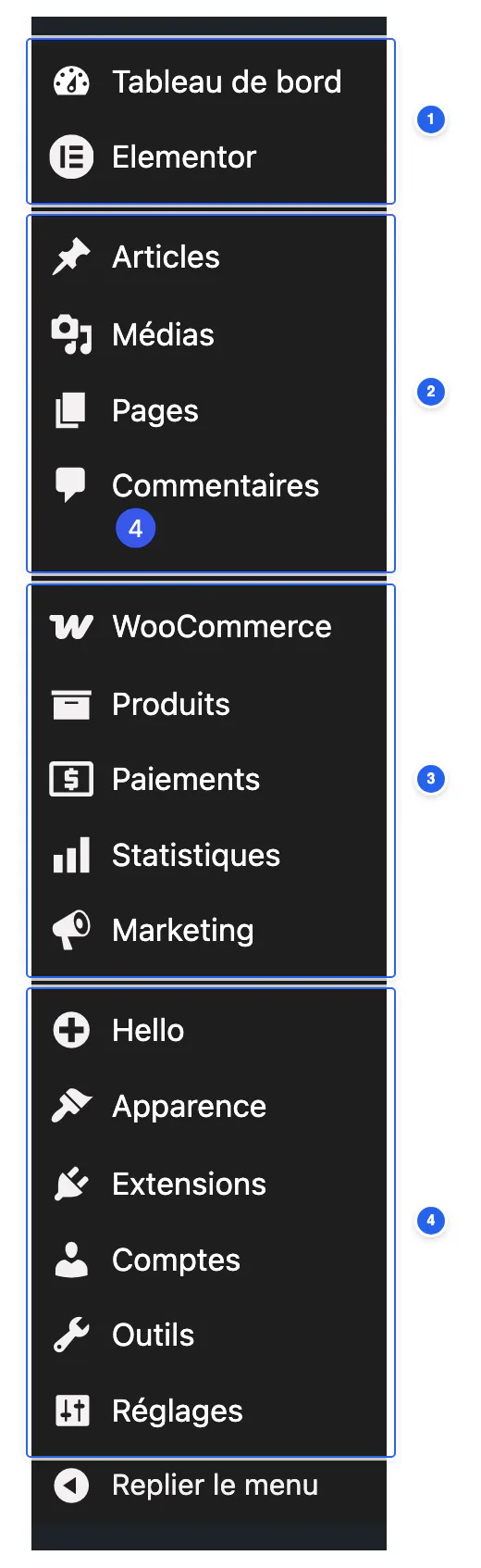 Le menu latéral de WordPress, avec ses quatre groupes d'entrées numérotés